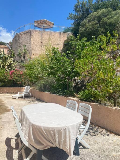 Avec Vue Sur Chateau Et Piscine Privee * Hyères